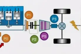 48V轻混车型还值得买吗？图片