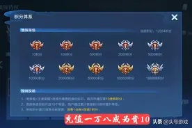 王者荣耀：账号价值105万你能信？看到签名才懂，我承认我酸了图片