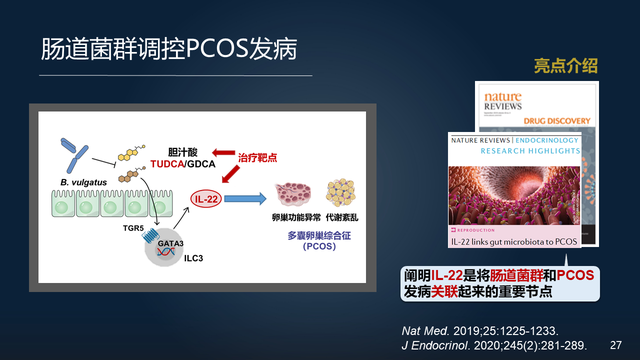 庞艳莉：22分钟详解肠道菌群与代谢疾病