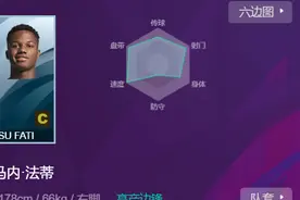 实况足球2021：还没换？“最强金球”法蒂测评图片