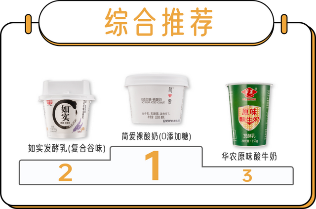 霸王莓莓身体乳浓度