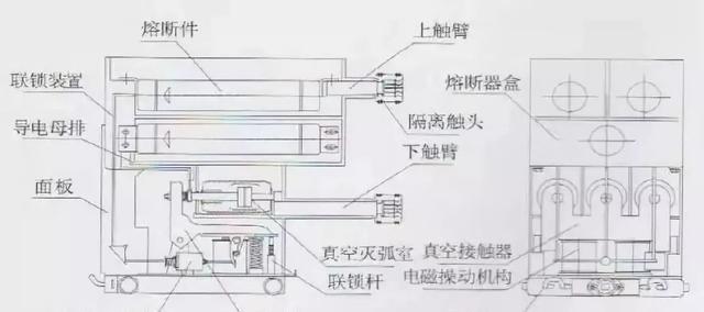 wdznyjy是什么电缆「WDZN一丫J丫是什么电缆」