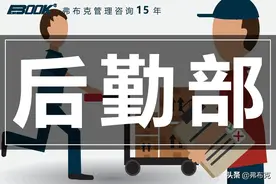 后勤工作流程：餐厅外包、宿舍管理、车辆维修、环卫绿化，必收藏图片