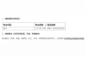 今年985/211这些专业没招满，需要调剂图片