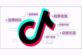 抖音蓝v认证好处，抖音官网链接设置图片