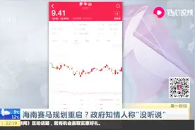 海南赛马规划重启？政府知情人称“没听说”视频封面