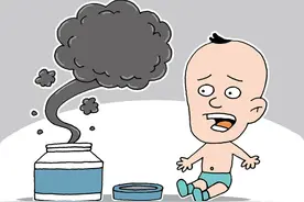 又见大头宝宝，激素到底是神还是妖？图片