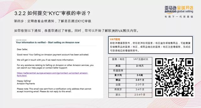 审核总是过不了？亚马逊最新开店注册流程图解