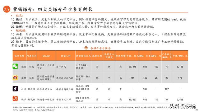 ������������Ǩ������Ӫ����ʽ����ʱ������Ӫ����