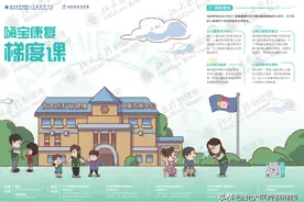 京圈资源下沉！北大医疗脑健康济南中心开课，康复服务领跑山东图片