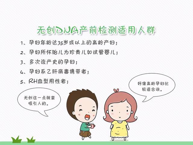 一分钟了解无创dna