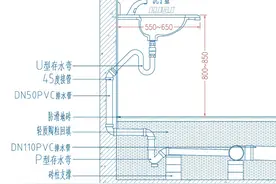 洗手盆安装标准指引HJSJ—2021图片
