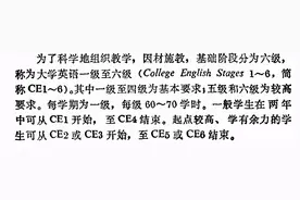四六级英语是会呼吸的痛！四六级成绩对大学生到底有没有用？图片
