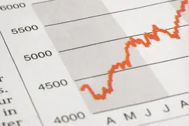 股票解禁与股票前代码的XD ·解释图片