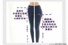 何为假胯宽？都有哪些危害？图片