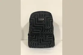双肩包都有哪些款式，你都知道吗？图片