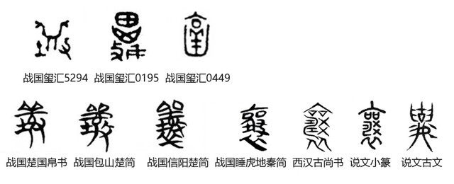 汉字探源：襄与衣服无关