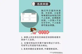 隐私泄露的七大元凶，你知道吗？图片