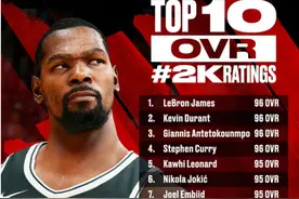 2K22能力值汇总：詹杜库同为96，哈登94图片