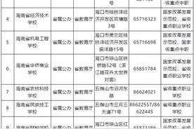 共46所！海南省2020年具备招生资质的中职学校有这些图片