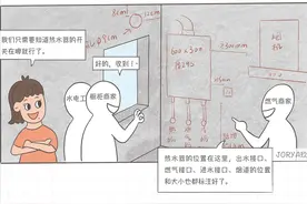 主材订购流程，装修不留空档期图片