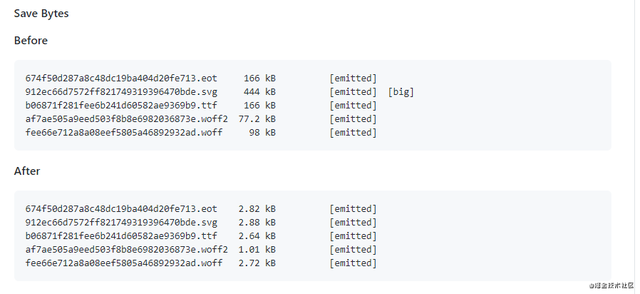 前端性能优化 24 条建议（2020）