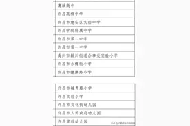 河南首批！许昌14个中小学幼儿园上榜！图片