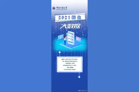 “萌新”大数据合集，矿大2021级新生们原来是这样的！图片