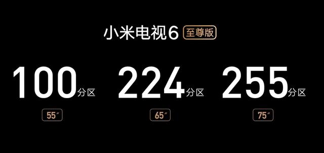 5999元起！小米电视6会是万元内性价比首选吗？