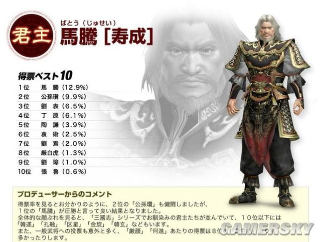 无双系列里的各类特殊武将盘点