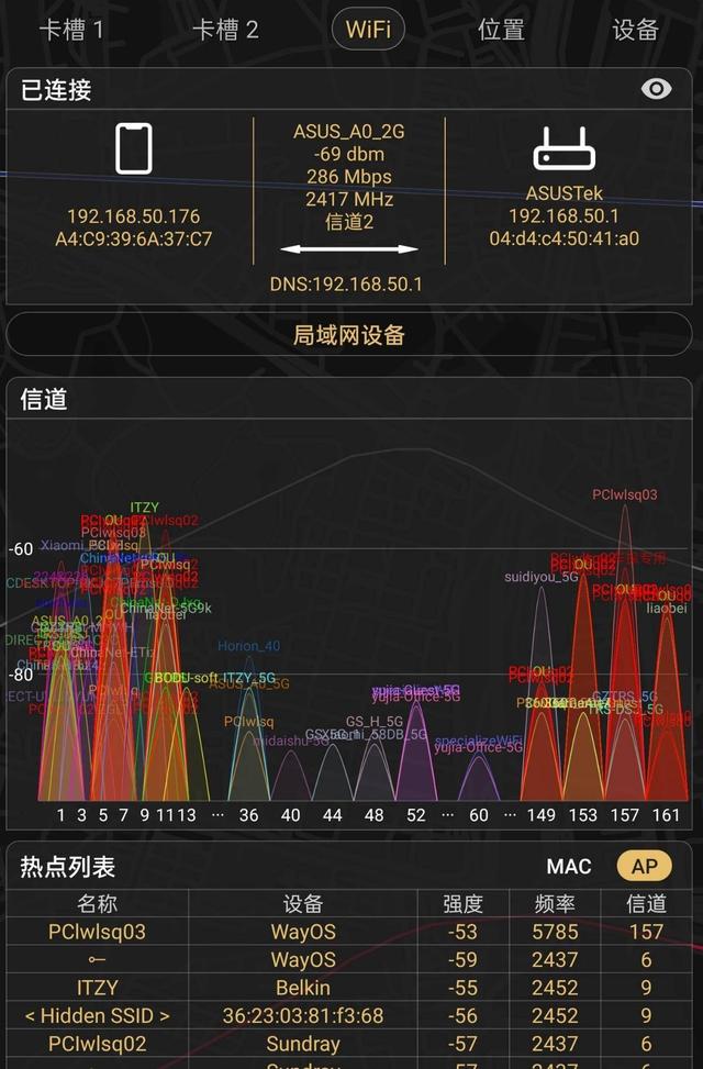 时隔一年多，华硕RT-AX88U电竞路由器依然强劲