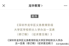 深圳大学区引发争议！入学积分巨变！学区房面临掉价？图片