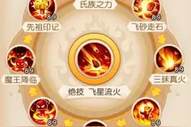梦幻西游手游89勇武魔王寨攻略图片