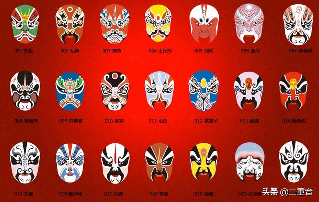 100种京剧脸谱及剧目详解(一),以后看戏不求人