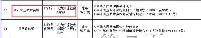 定了！中级持证能领钱！还有这些好消息千万不能错过...