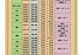 吕梁机场航站楼出入口门开闭时间图片