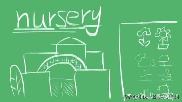 护士用英语怎么写