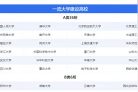 呼声最高的第二轮“双一流”建设高校新增名单盘点图片