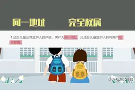 买房中的常见误区，您中招了吗？图片