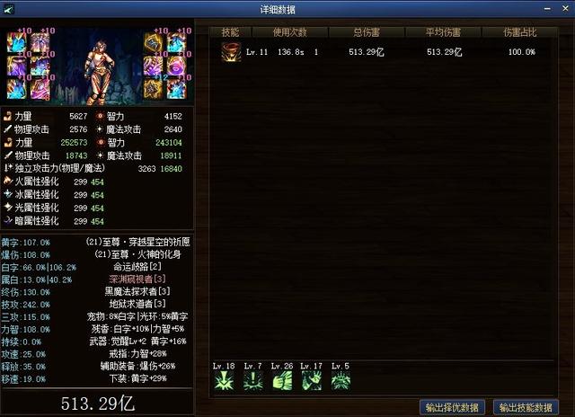 DNF：超级二觉哪家强？这个职业无敌