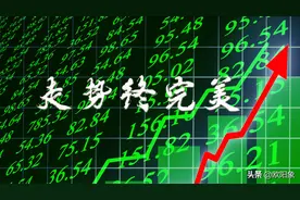 缠论中，我理解的“走势终完美”图片