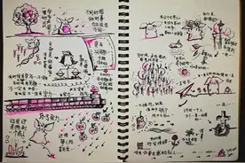 “学霸”草稿纸走红网络，整齐不潦草，网友：借我一双手都练不来图片