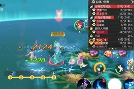 梦幻西游三维版：龙宫凭啥做法攻门派扛把子？看懂这些技能就懂了图片