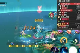 梦幻西游三维版：龙宫凭啥做法攻门派扛把子？看懂这些技能就懂了图片