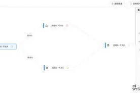 基于VUE+ElementUI+JsPlumb的流程设计器，支持画布拖拽图片