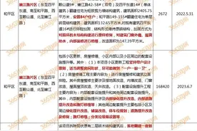 定了！天津这些区域将正式开始征收搬迁！一大波人身价要暴涨图片