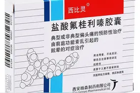 每日医药——氟桂利嗪图片