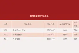 教育部最新通知：湖南大学获批3个新专业，个个“热门”！图片