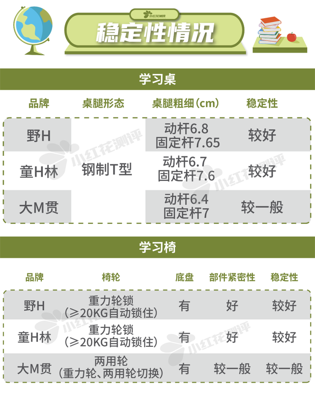 善肌身体乳小孩能用吗