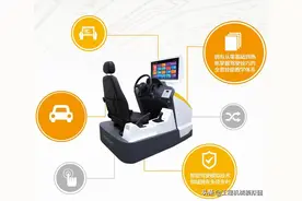 驾驶模拟器，搞几台在家里创业，方便学车的上门来练车图片